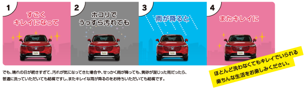 フレッシュキーパー ライフサイクル 1年耐久コーティング効果の持続