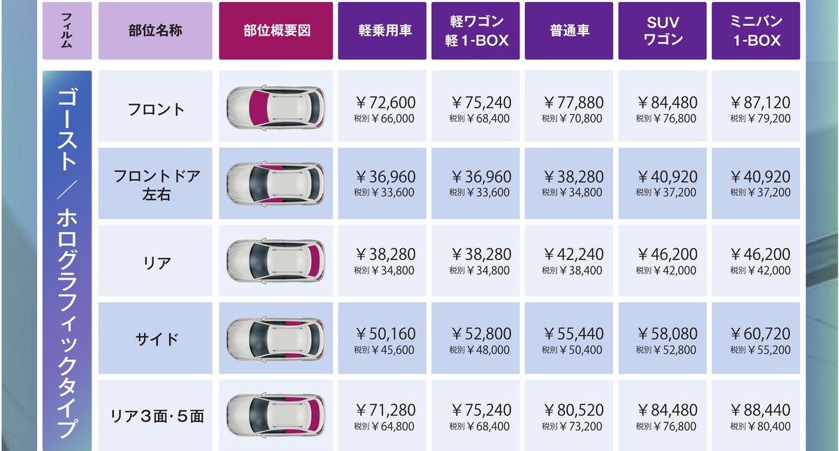 ゴーストフィルム料金表 Braintec ピクチャーブースト｜エコスタイル熊本
