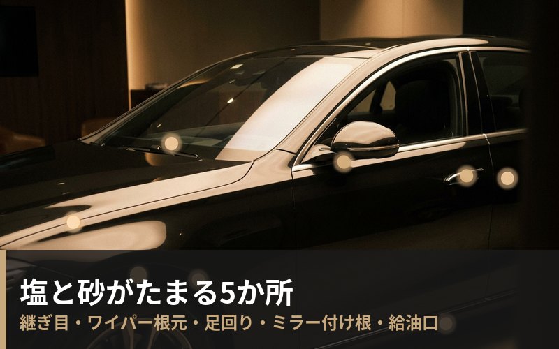 塩と砂がたまる5か所：継ぎ目・ワイパー根元・足回り・ミラー付け根・給油口